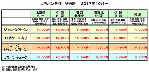 各種ガラポン配送料金一覧